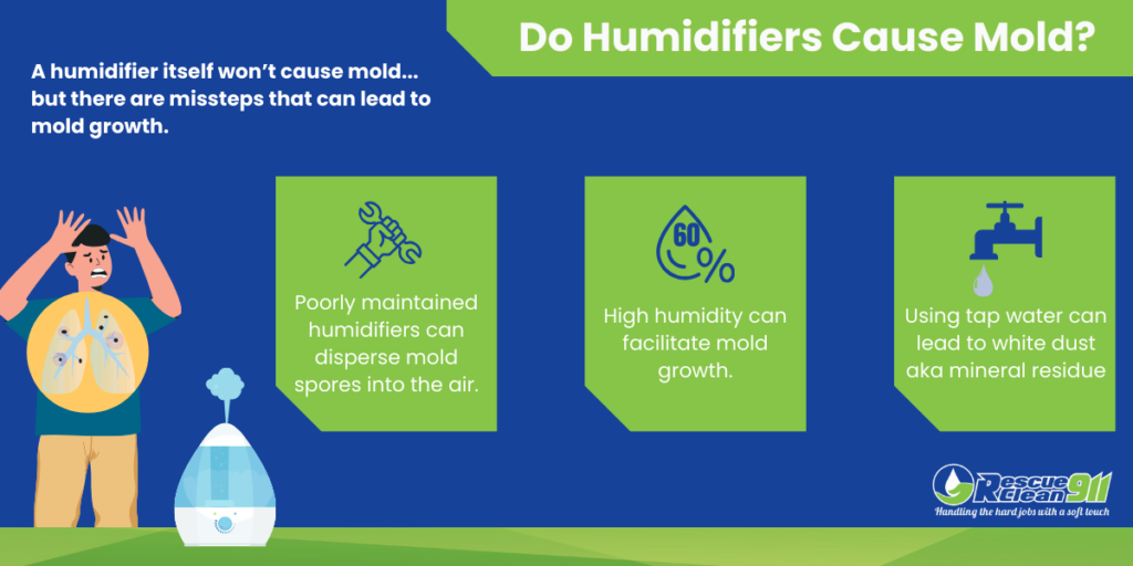 three factors that lead to mold by humidifiers